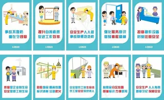 工厂厂房安全生产卡通文化展板图片