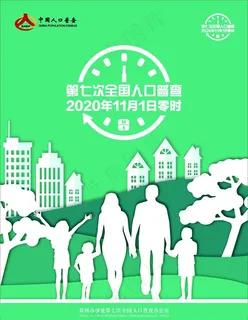人口普查图片