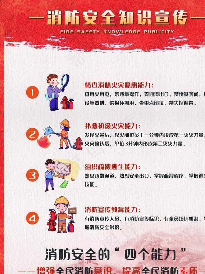 消防宣传图片