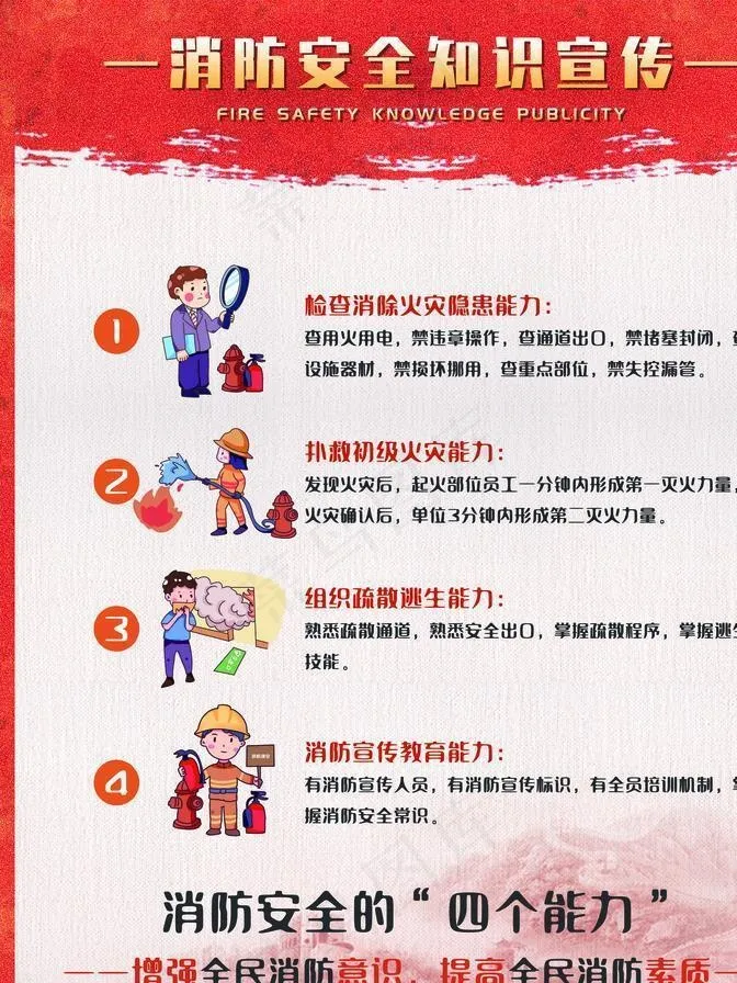 消防宣传图片(7087X9449(DPI:300))psd模版下载