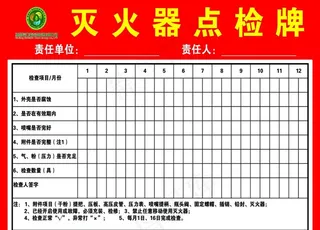 灭火器点检牌图片