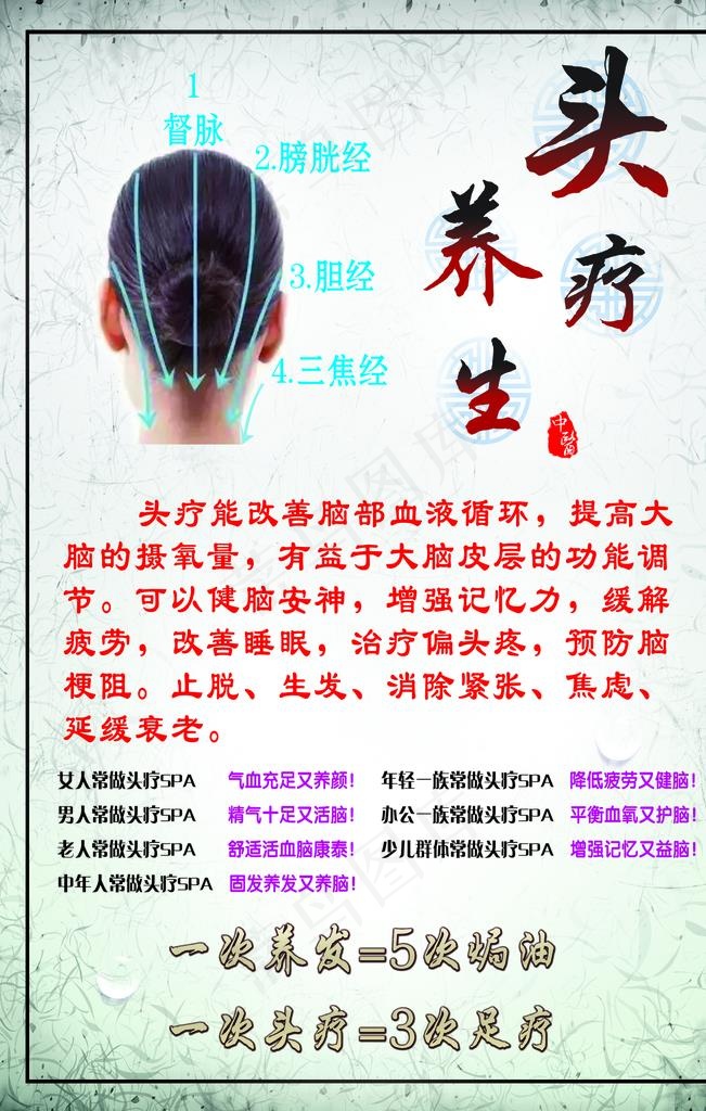 头疗养生图片(2362X3543(DPI:100))psd模版下载