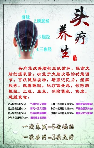 头疗养生图片