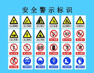 安全警示标识图片