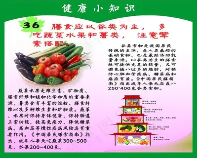 健康小知识图片