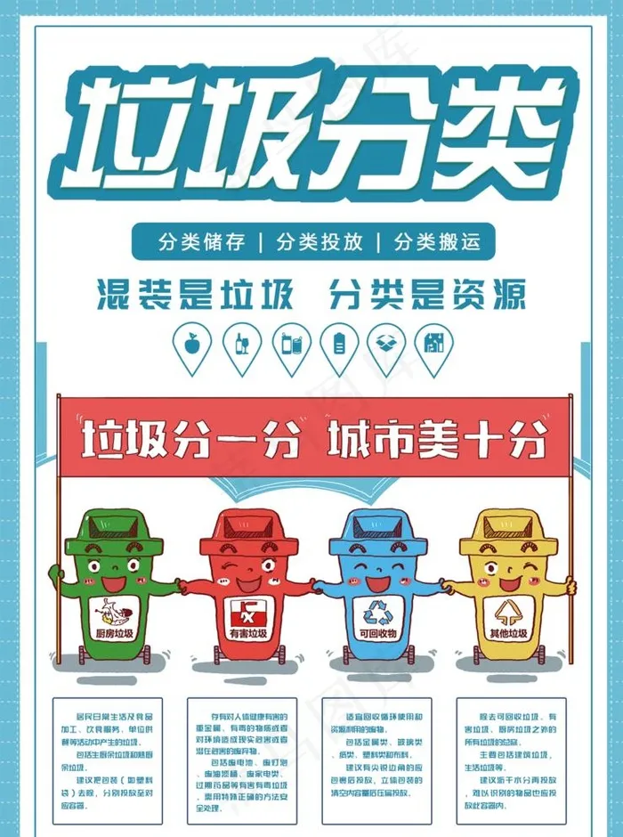 垃圾分类图片(3070X4252(DPI:150))psd模版下载