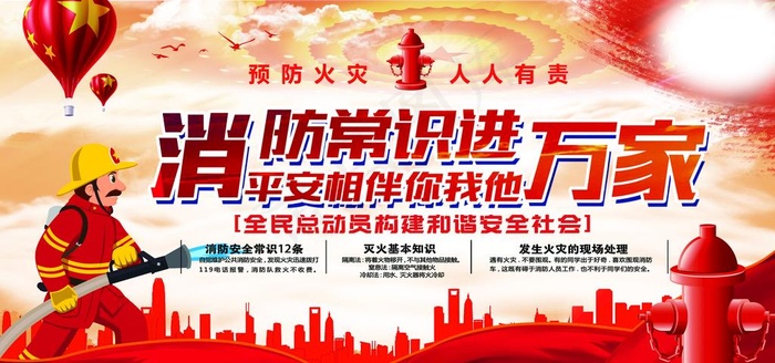消防展板图片