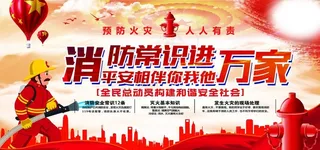 消防展板图片