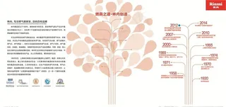 林内 文化墙图片