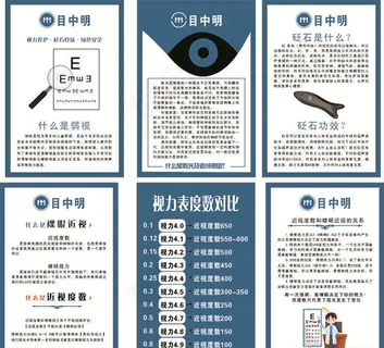 目中明  视力养护  视力表图片
