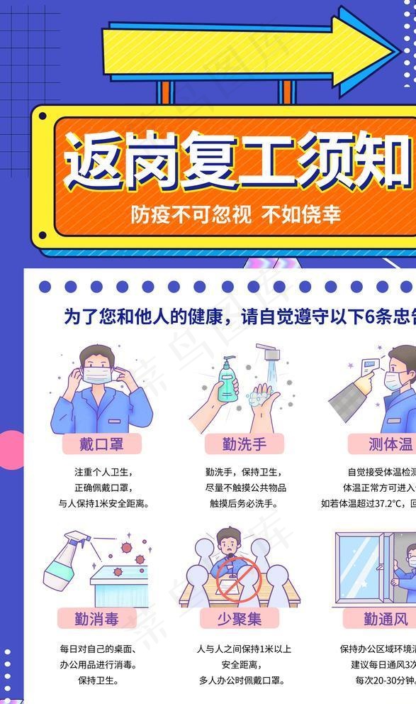 返岗复工图片(3543X5315(DPI:300))psd模版下载