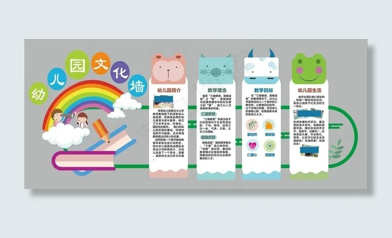 幼儿园文化墙图片ai矢量模版下载