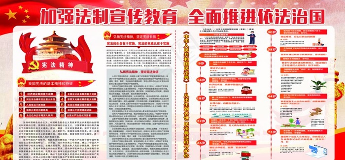 加强法制宣传教育宪法展板图片(8433X4181(DPI:90))psd模版下载