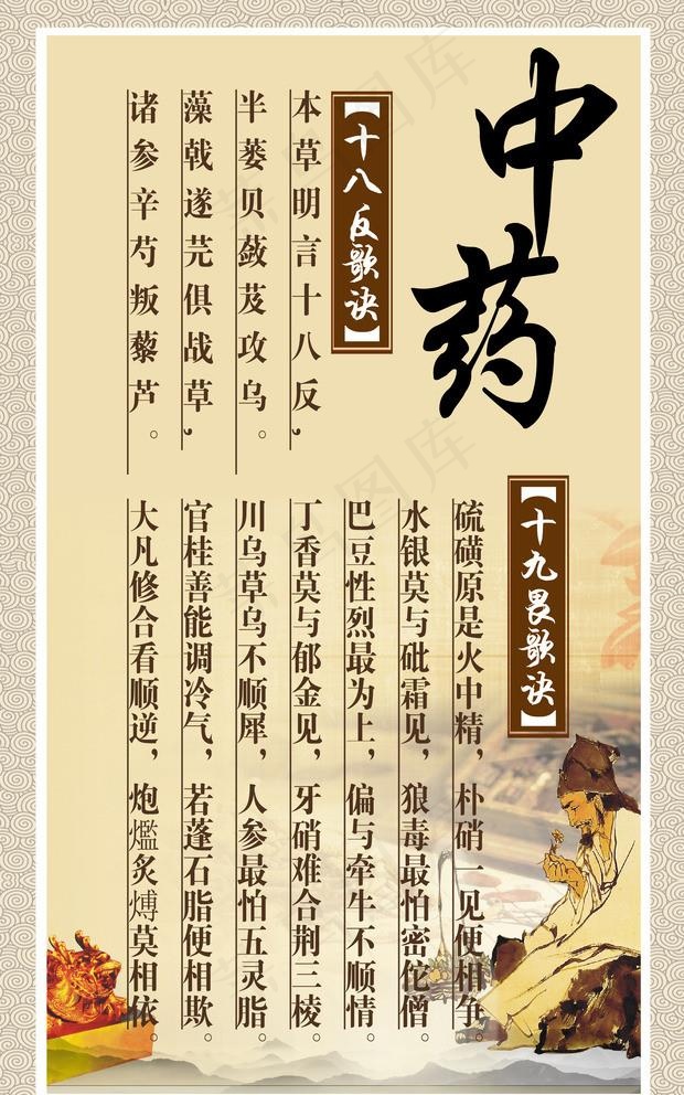 十八反十九畏歌诀图片(2047X3379(DPI:80))psd模版下载