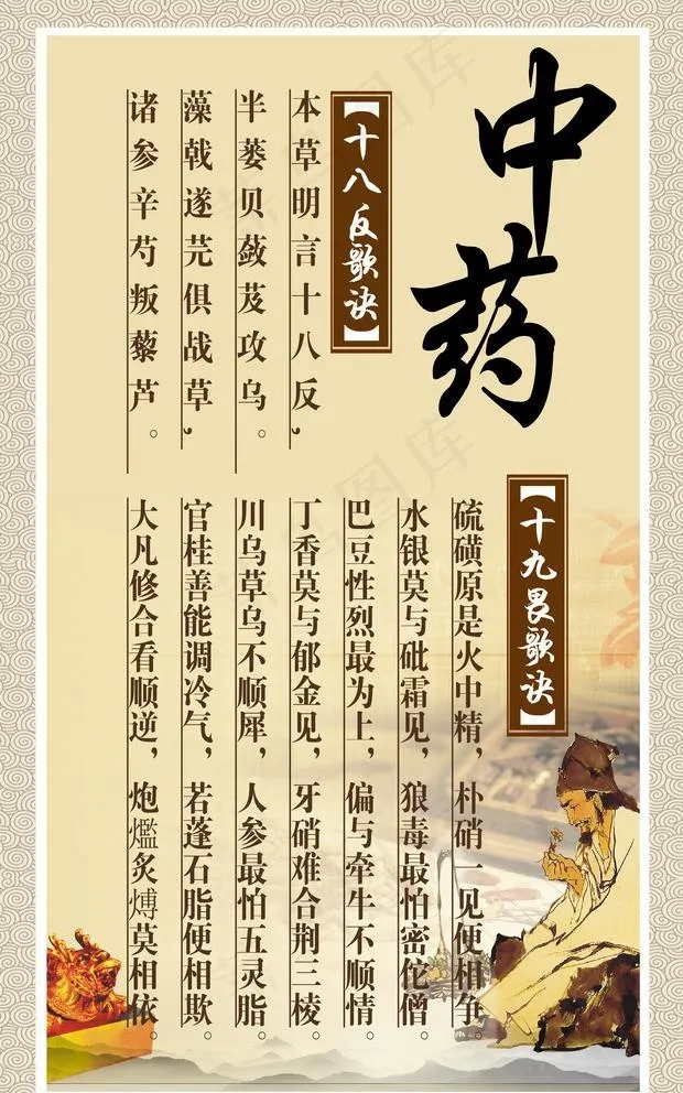 十八反十九畏歌诀图片(2047X3379(DPI:80))psd模版下载