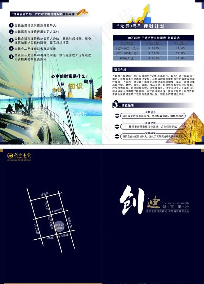 金融 理财 投资DM单 图片(297X210)cdr矢量模版下载