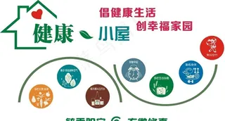 健康小屋图片