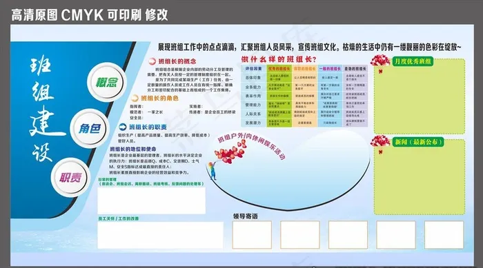 班组建设/公示栏图片cdr矢量模版下载
