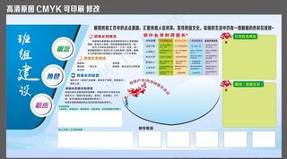 班组建设/公示栏图片