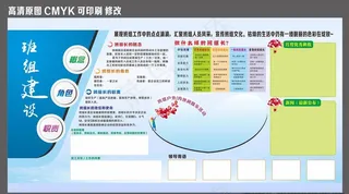 班组建设/公示栏图片