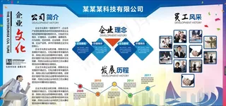 公司简介 蓝色展板图片