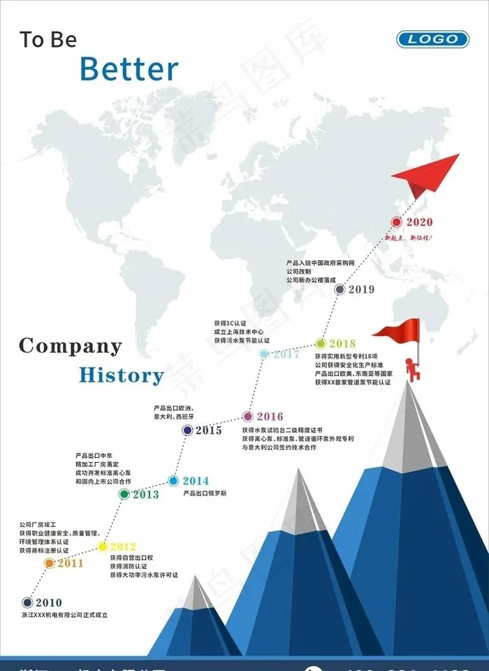 公司发展历程图片cdr矢量模版下载