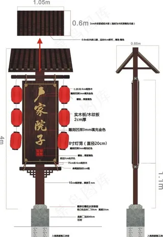 院子导视牌图片