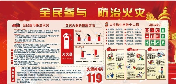 消防主题版面2图片(6804X3401(DPI:72))psd模版下载