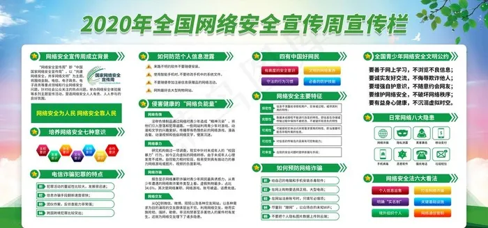 网络安全宣传栏图片(5906X2953(DPI:300))psd模版下载