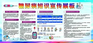 糖尿病宣传图片