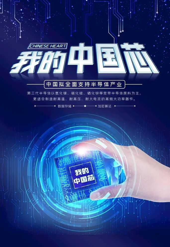 科技制造图片(4724X7087(DPI:200))psd模版下载