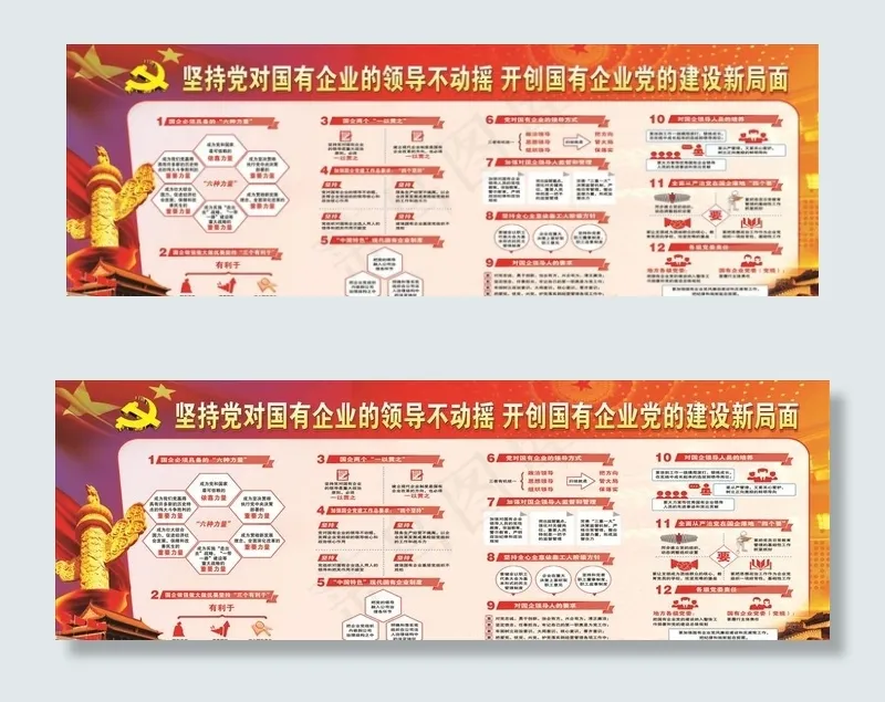 坚持党对国有企业的领导不动摇图片(9921X3685(DPI:72))psd模版下载