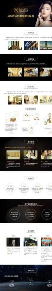 整形医院项目规划 整形手机站图片(1200X5702(DPI:72))psd模版下载