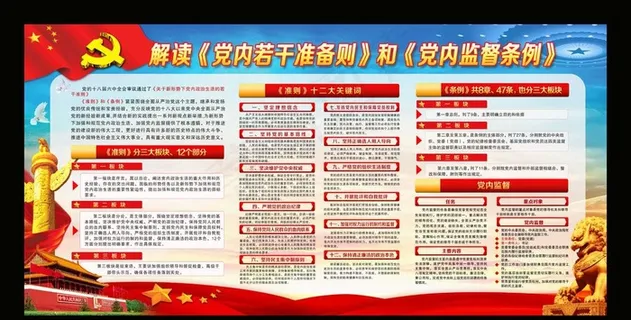 党内政治生活若干准则宣传栏图片