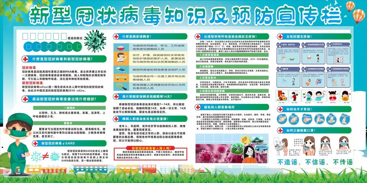 新型冠状病毒知识及预防宣传栏图片(2400X1200)cdr矢量模版下载