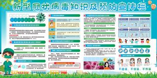 新型冠状病毒知识及预防宣传栏图片
