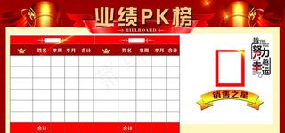 业绩pk榜图片
