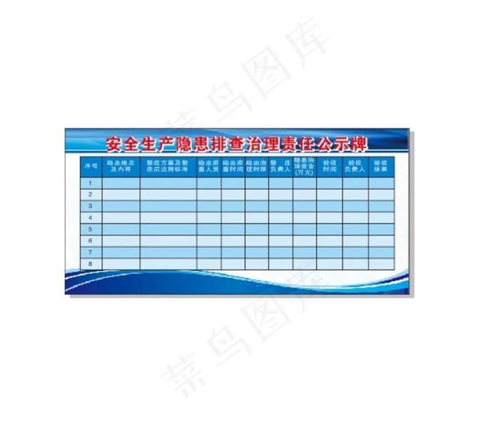 安全生产隐患排查治理责任公示牌图片cdr矢量模版下载