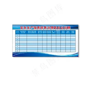 安全生产隐患排查治理责任公示牌图片