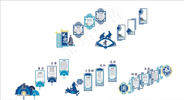 传统文化楼梯文化墙图片