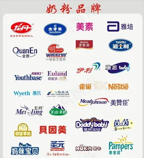 奶粉品牌LOGO墙图片