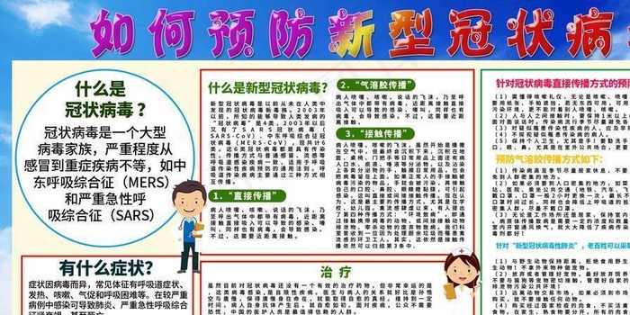 学校新冠病毒肺炎健康知识及预防图片psd模版下载