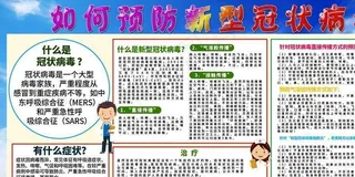 学校新冠病毒肺炎健康知识及预防图片