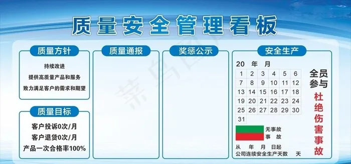 质量看板图片cdr矢量模版下载