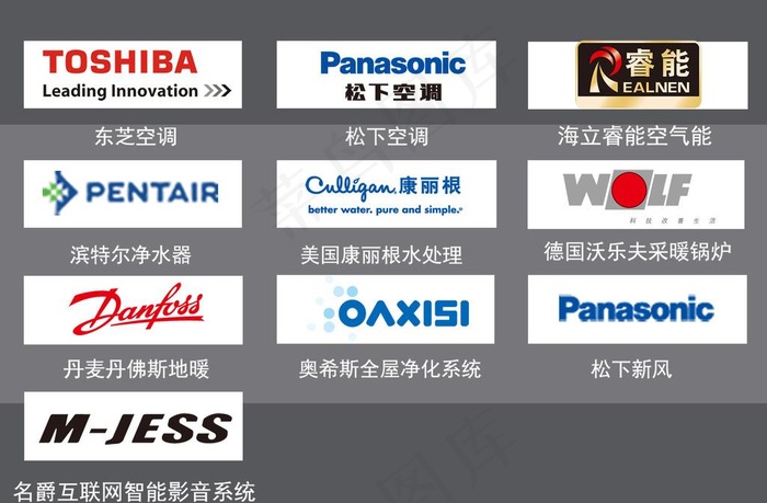 家居家电公司logo素材图片psd模版下载