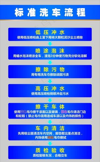 标准洗车流程图片