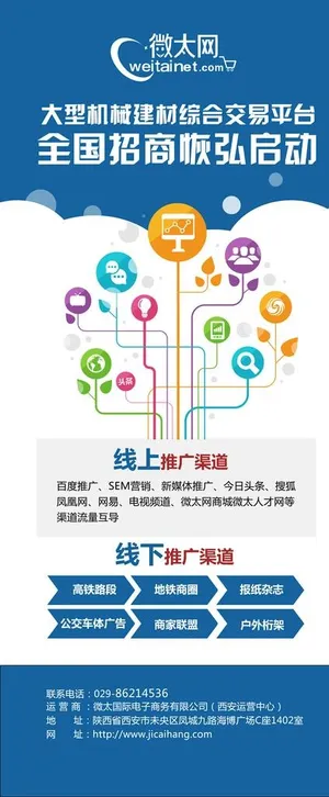 推广渠道宣传易拉宝图片