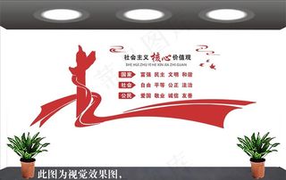 *核心价值观图片