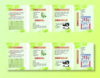 高血压展板图片