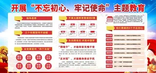 不忘初心牢记使命图片